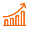 Scaling Leads Quality